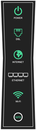 Diagram of modem with green WPS light