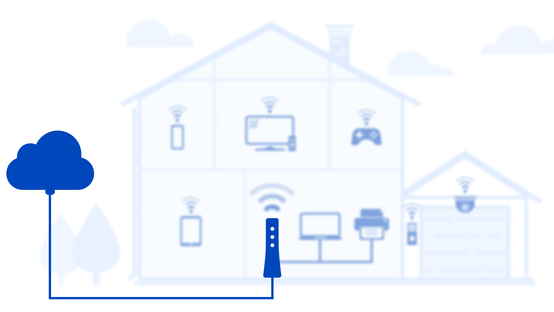 Illustration of speed to home