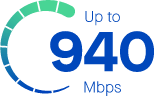 100 Mbps